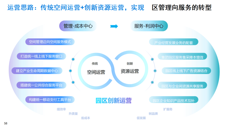 深圳厚均产业的发展动态与未来展望