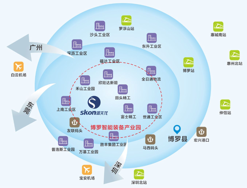 厚均产业发展:推动绿色经济前行